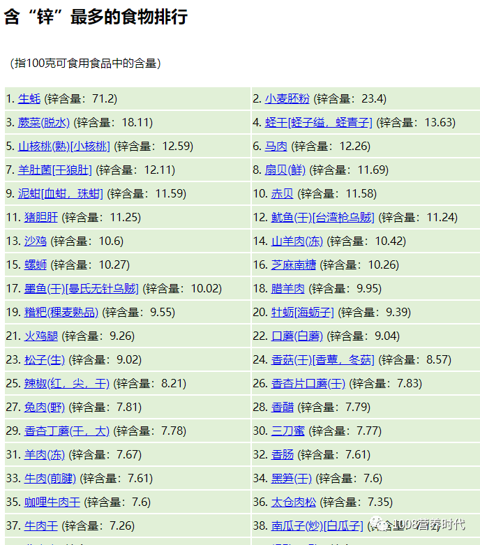 人体所需微量元素(人体微量元素需求标准)-硒宝网