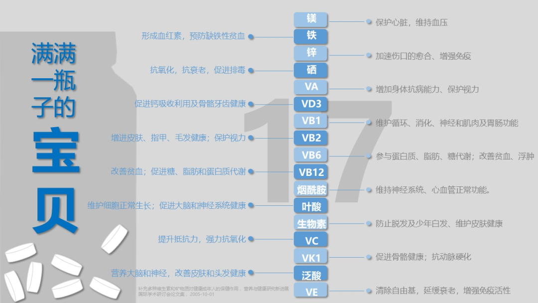 富硒产品没标注硒含量(富硒产品中的硒指的是)-硒宝网