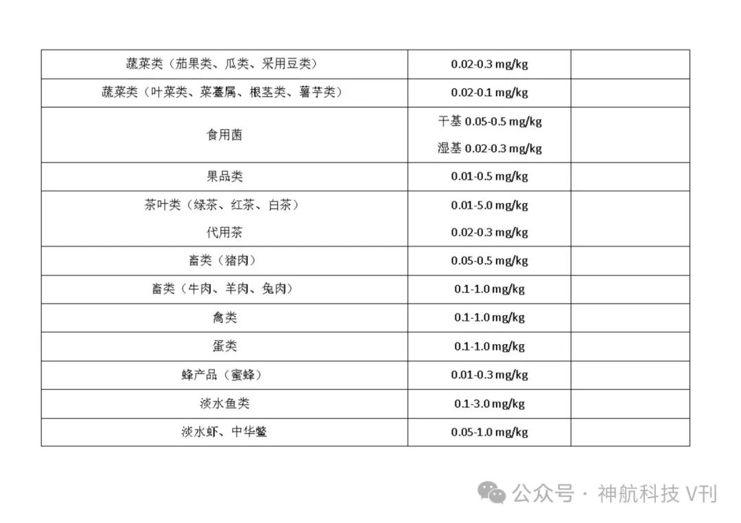 广西富硒产品地方标准(广西富硒产品有哪些)-硒宝网