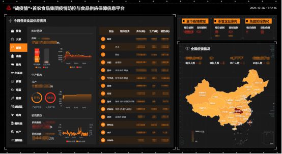 富硒产品消费趋势分析（富硒农产品市场分析）-硒宝网