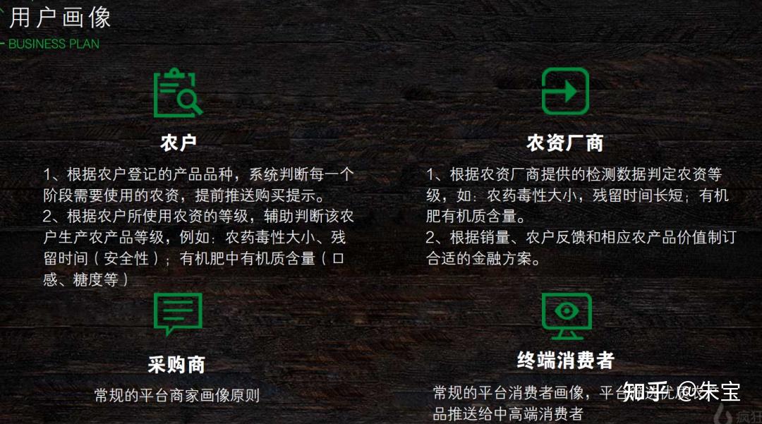 富硒产品消费趋势分析（富硒农产品市场分析）-硒宝网