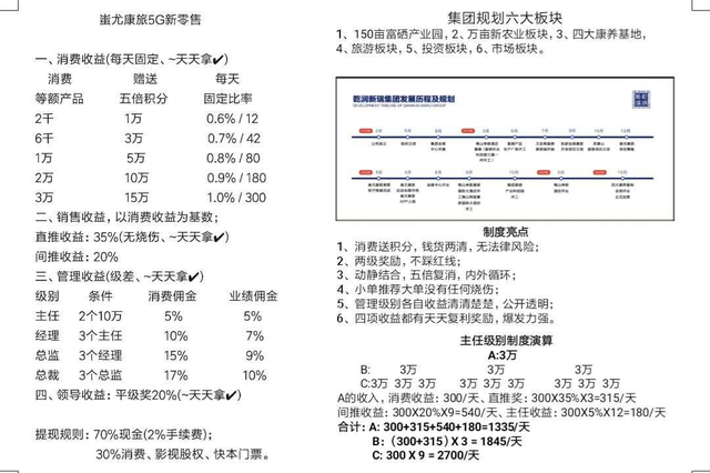 富硒产品骗局举报平台（骗局举报富硒平台产品是真的吗）-硒宝网