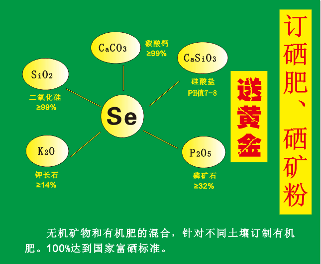 富硒产品的原理是什么（富硒原料）-硒宝网