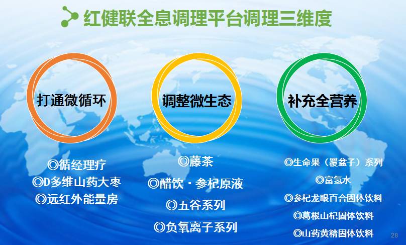 完美产品有没有含富硒（含富硒的保健品）-硒宝网