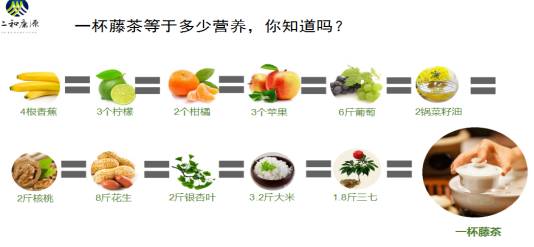 完美产品有没有含富硒（含富硒的保健品）-硒宝网