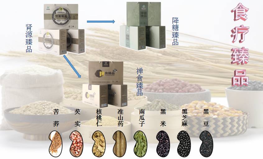 完美产品有没有含富硒（含富硒的保健品）-硒宝网