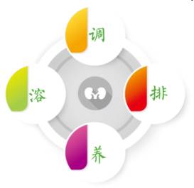 完美产品有没有含富硒（含富硒的保健品）-硒宝网