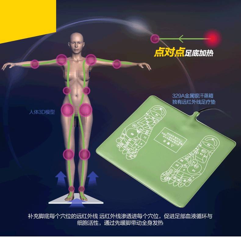 完美产品有没有含富硒（含富硒的保健品）-硒宝网