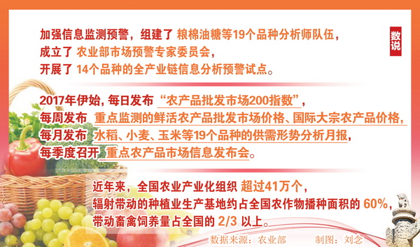 富硒产品的重点市场是(重点富硒市场产品是什么)-硒宝网