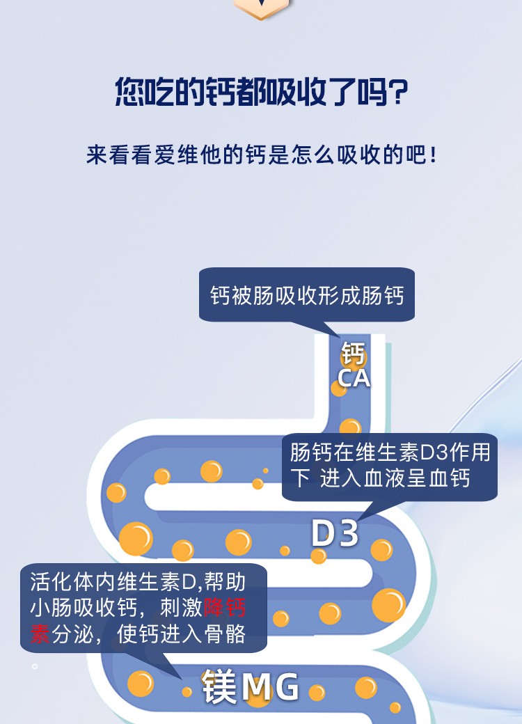 如何补钙最有效（补钙有效果吗）-硒宝网