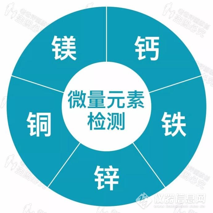 小孩查微量元素需要空腹吗(查微量元素小孩空腹吗)-硒宝网