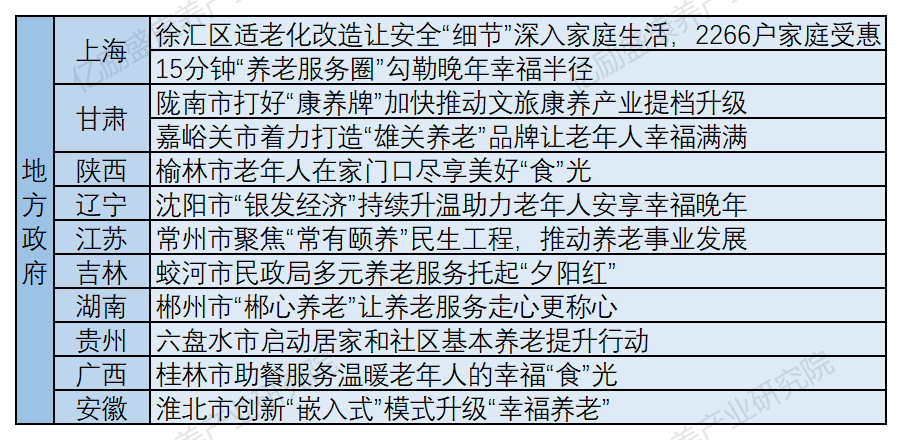 中智集团富硒食品产品（智食品集团富硒产品中标公告）-硒宝网