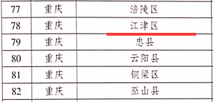 江津富硒农产品 标准(江津富硒茶叶介绍)-硒宝网