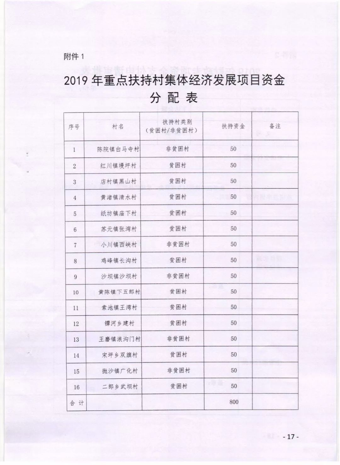 富硒农产品盈利点分析（富硒农产品市场前景）-硒宝网