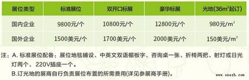 北京国际富硒农产品展(2021富硒农产品博览会)-硒宝网