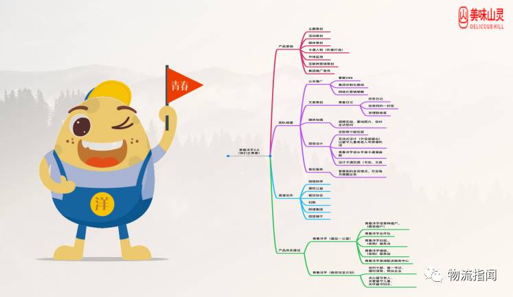 开个富硒产品店怎么样(富硒产品开发)-硒宝网