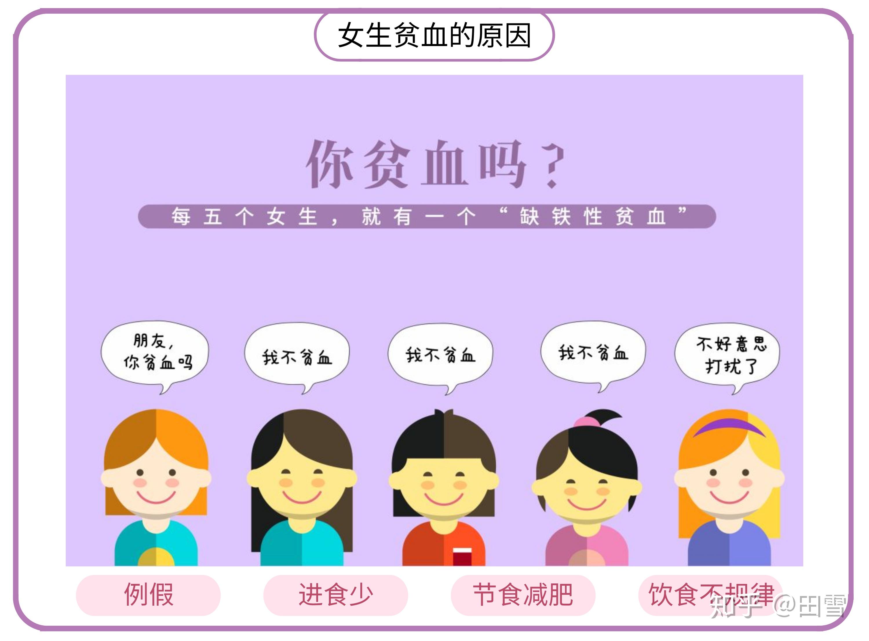 补血补铁口服液(补血补铁口服药)-硒宝网