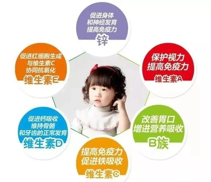 正二价的锌元素(锌的元素)-硒宝网