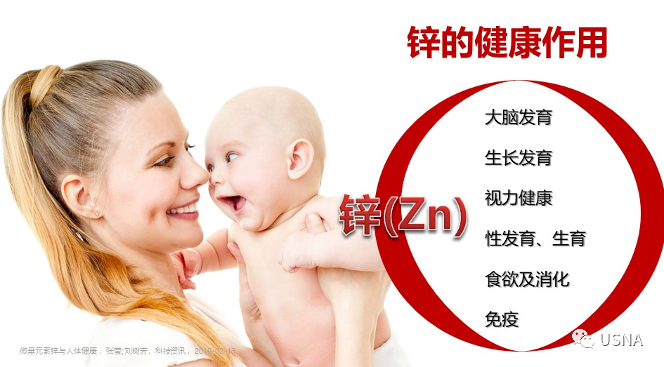 正二价的锌元素(锌的元素)-硒宝网