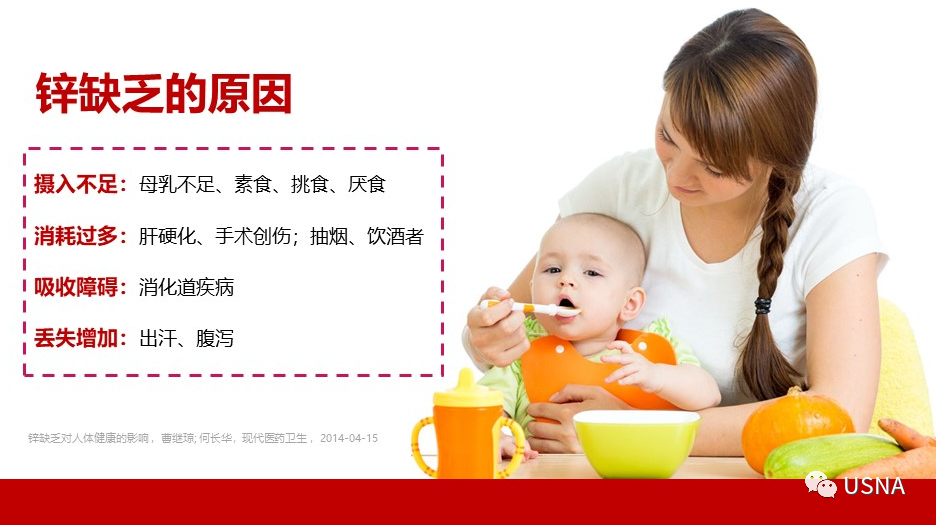 正二价的锌元素(锌的元素)-硒宝网