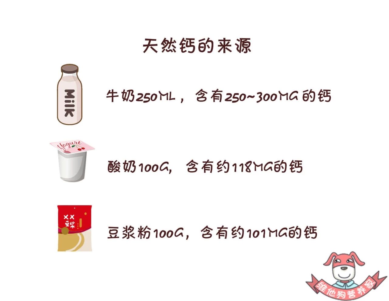 什么样的钙片补钙最好（钙片补钙效果好）-硒宝网