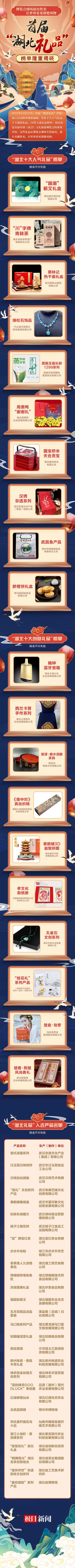 富硒产品名称征集揭晓(征集揭晓名称富硒产品是真的吗)-硒宝网