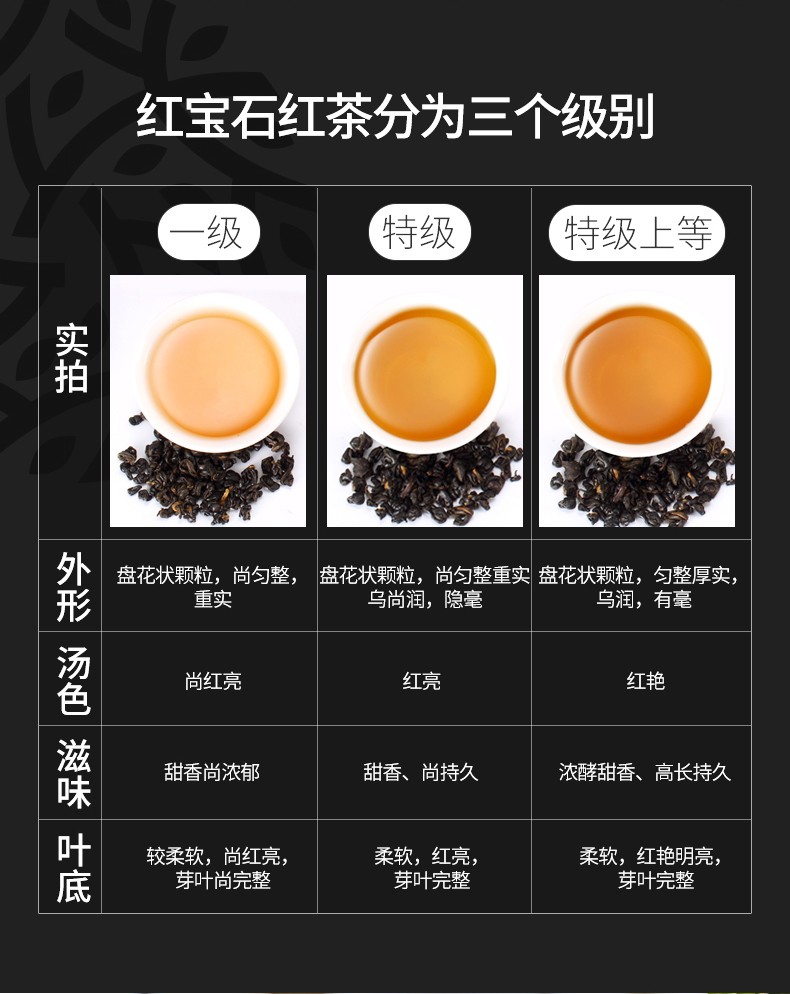 开阳县富硒农产品之乡（开阳富硒食品介绍）-硒宝网