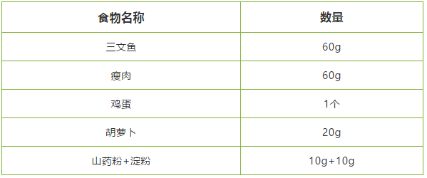 6岁儿童补铁产品哪个好(儿童好补铁产品有哪些)-硒宝网