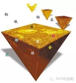 石台富硒茶的环境分析(茶石台环境富硒分析方法)-硒宝网