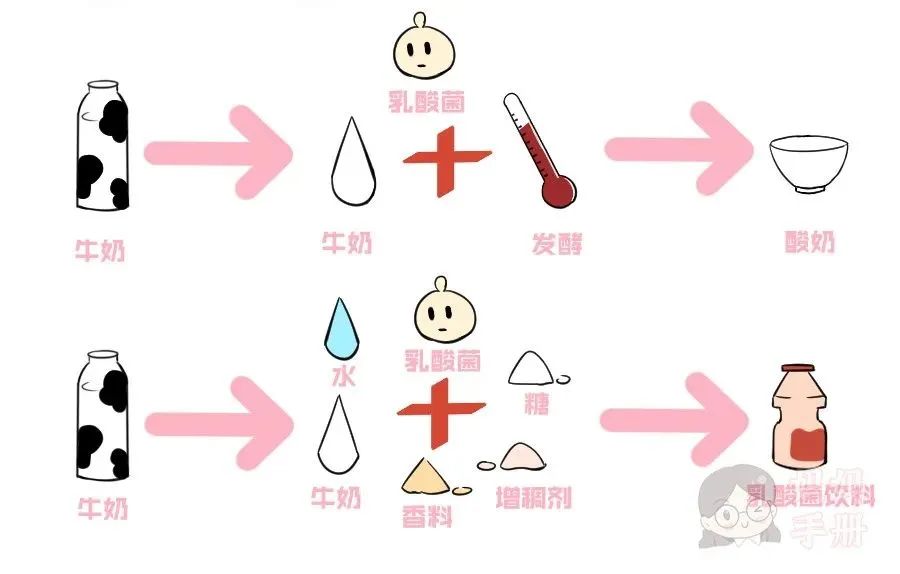 6岁儿童能不能随便补钙（儿童可以补钙）-硒宝网