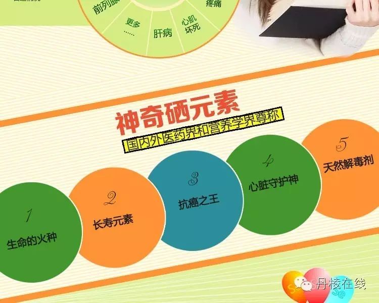 富硒茶怎么测硒含量的(含量测茶富硒硒含量多少)-硒宝网