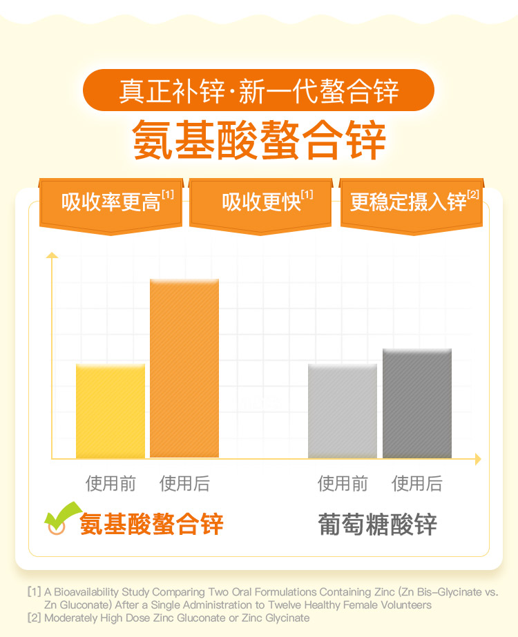 补锌的副作用(补锌危害)-硒宝网