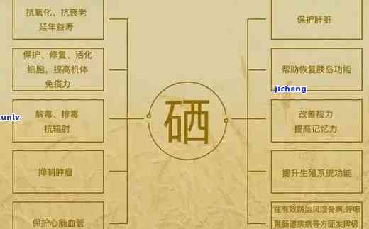 云南富硒茶产地是哪里（云南富硒红茶）-硒宝网