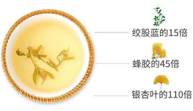 莓茶和富硒茶区别大吗(富硒莓茶的功效)-硒宝网