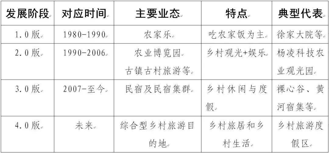 紫阳富硒茶观光园食宿(紫阳富硒茶核心产区)-硒宝网