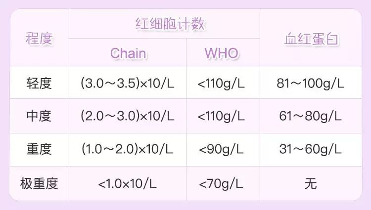 补铁和钙片能一起吃吗(钙片补铁一起吃)-硒宝网