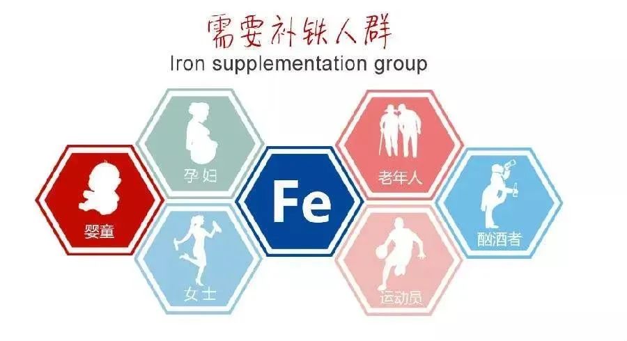 儿童补铁哪个牌子好(牌子儿童好补铁的有哪些)-硒宝网