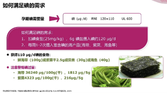什么东西补碘（补碘需要吃什么）-硒宝网