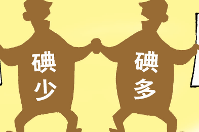 人体内的微量元素(人体内微量元素的作用)-硒宝网