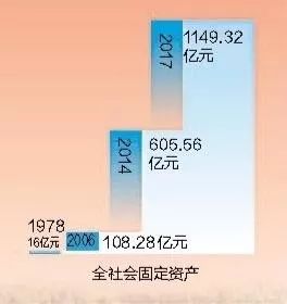 安康市富硒茶发展困境(安康富硒茶地理标志)-硒宝网