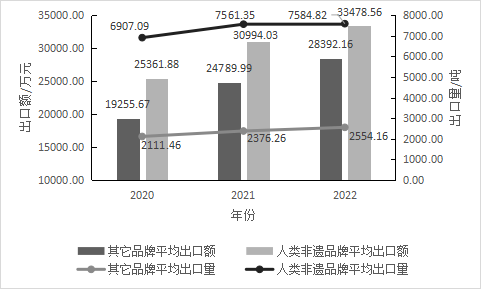 安康富硒茶品牌中仙毫(汉中仙毫与安康富硒茶)-硒宝网
