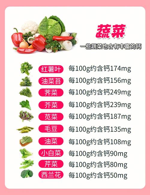 孕妇吃什么补锌效果最好（效果孕妇吃好补锌的食物）-硒宝网