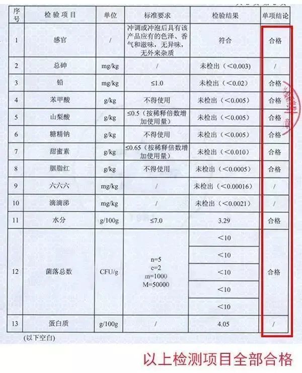 富硒茶防脱发吗怎么喝(脱发喝茶防富硒有用吗)-硒宝网