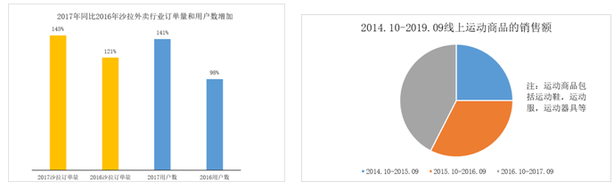 富硒养生茶与抗体食品(富硒养生茶与抗体食品)-硒宝网