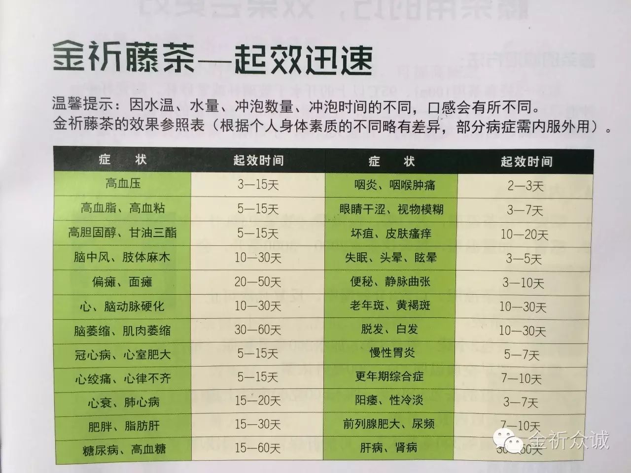 喝富硒藤茶有什么反应(喝富硒茶身体有什么反应)-硒宝网
