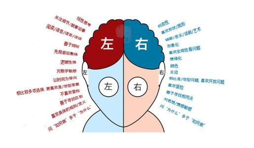 锌元素符号（锌元素的符号是什么）-硒宝网