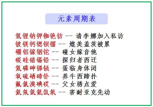 锌元素符号（锌元素的符号是什么）-硒宝网