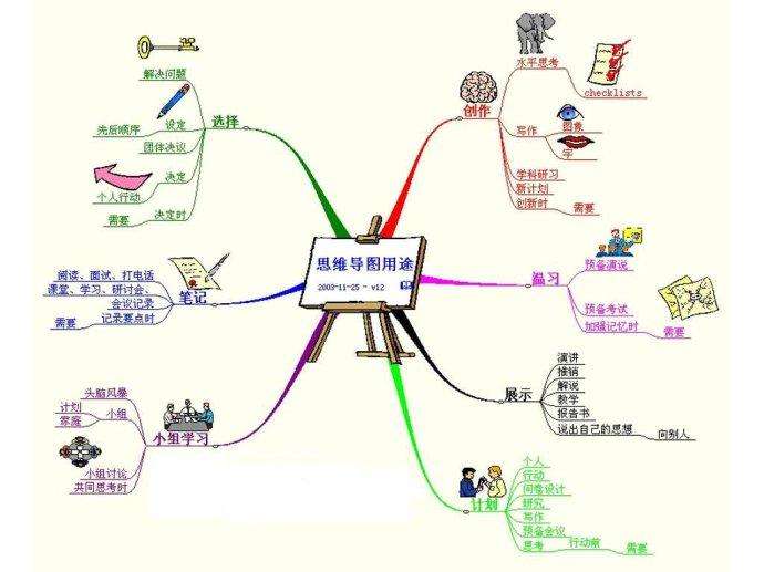锌元素符号（锌元素的符号是什么）-硒宝网