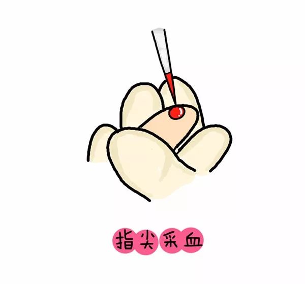 如何检查微量元素(微量元素检查有哪些项目)-硒宝网