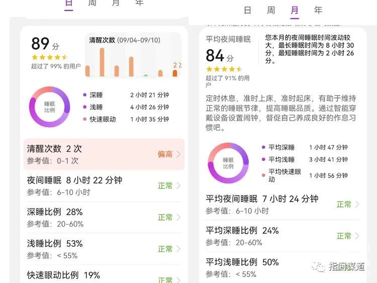 富硒藤茶有胃病能喝吗(富硒腾茶降血糖吗)-硒宝网